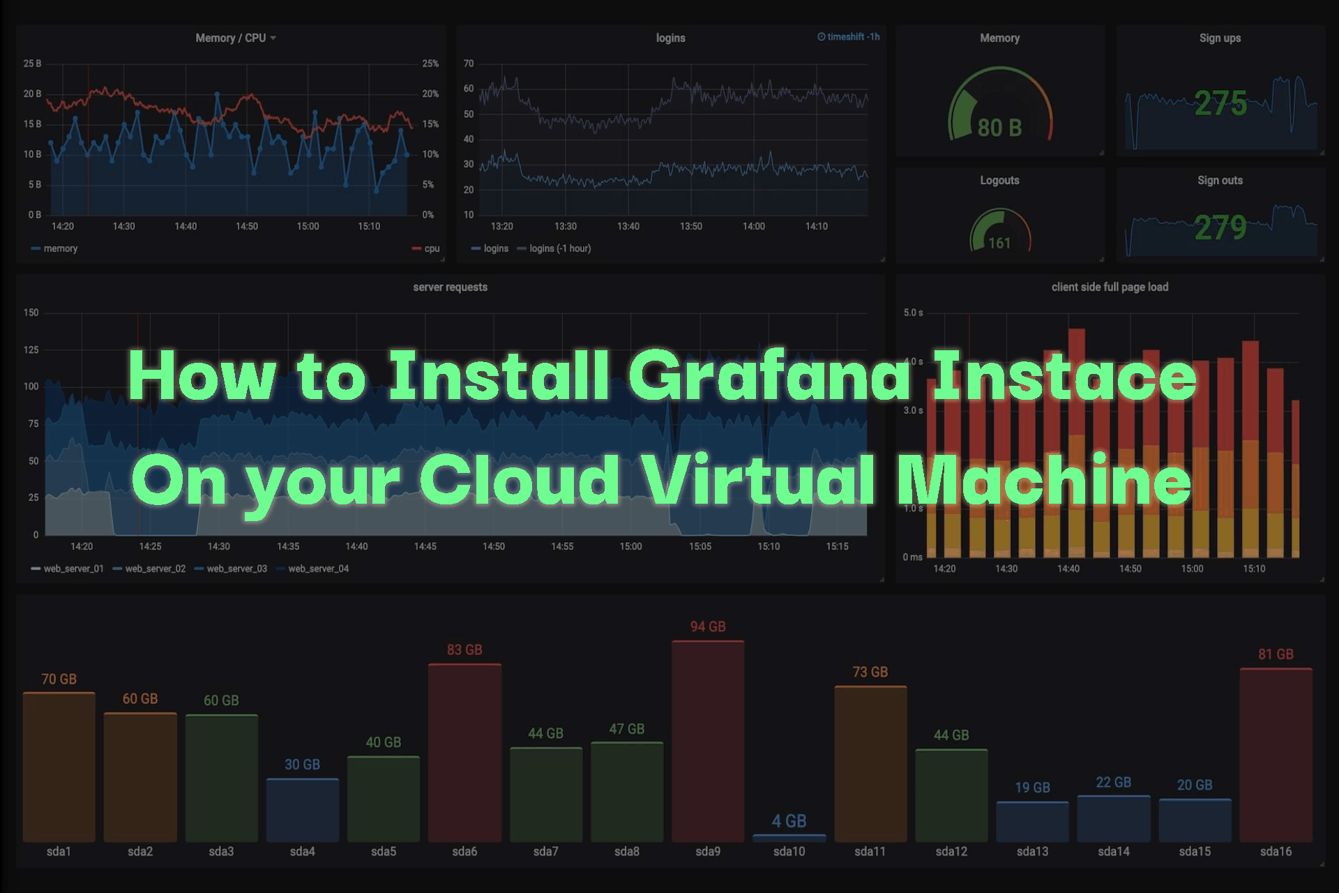 Как обновить grafana linux ubuntu